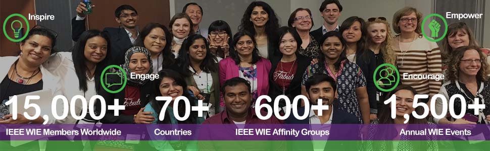 Women in Engineering infographic Women in Engineering infographic